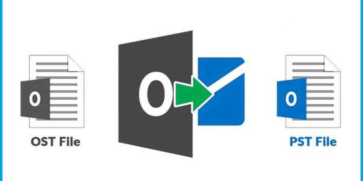 Best OST to PST Converter Solution - Convert OST to PST Format