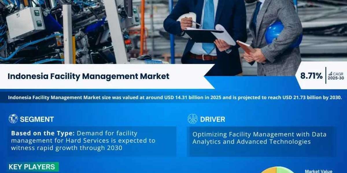 Indonesia Facility Management Market Forecast to 2030: Growth and Share Insights