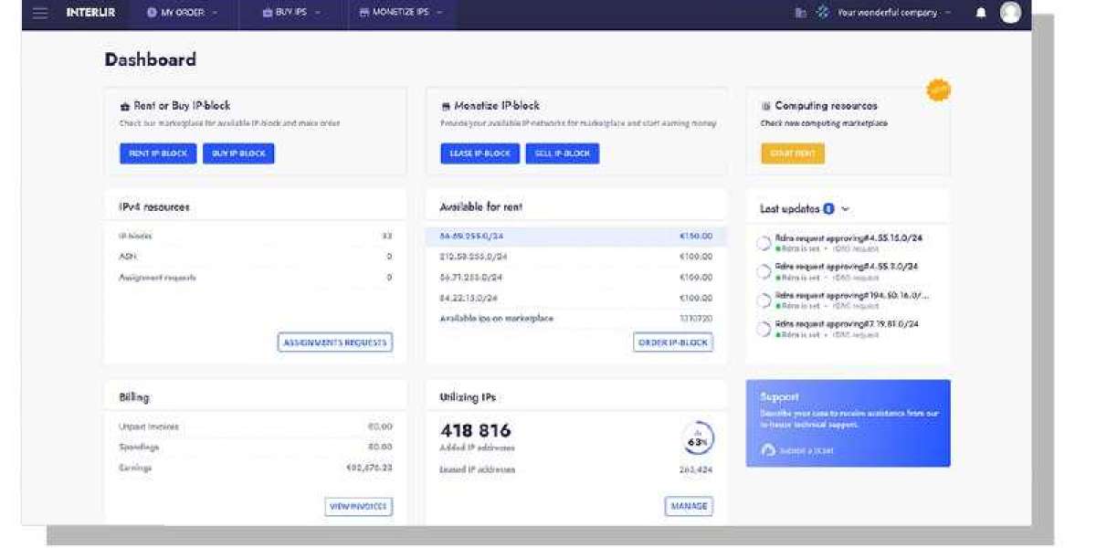 Why Renting IPv4 Addresses in 2025 is a Smart Business Move