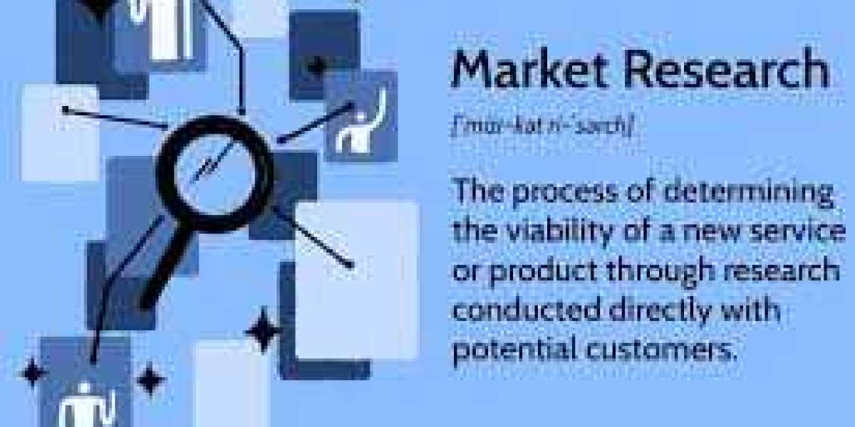 Global Contactless Payment Transaction Market Industry Insights, Trends, Outlook, Opportunity Analysis Forecast To 2025-