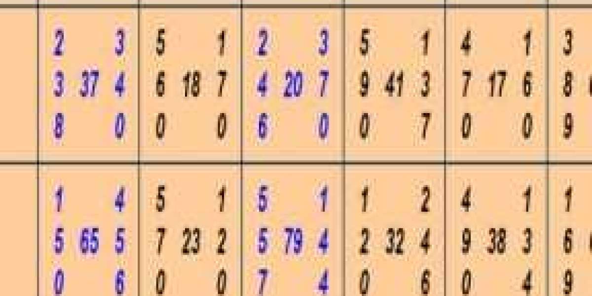 Kolkata Fatafat is one of the most engaging number-based entertainment games in West Bengal. With fast rounds, unpredict