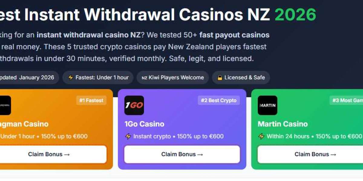 Best Casino NZ 2026