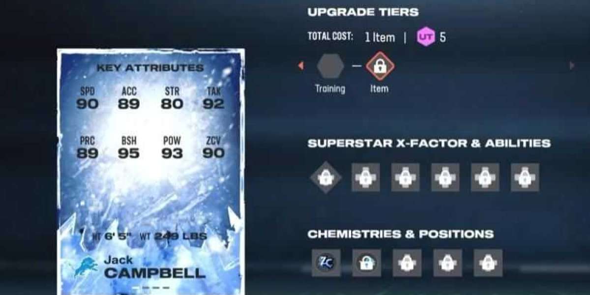 MMOEXP-Madden 26 Offensive Potential – Proven Schemes to Dominate Every Game