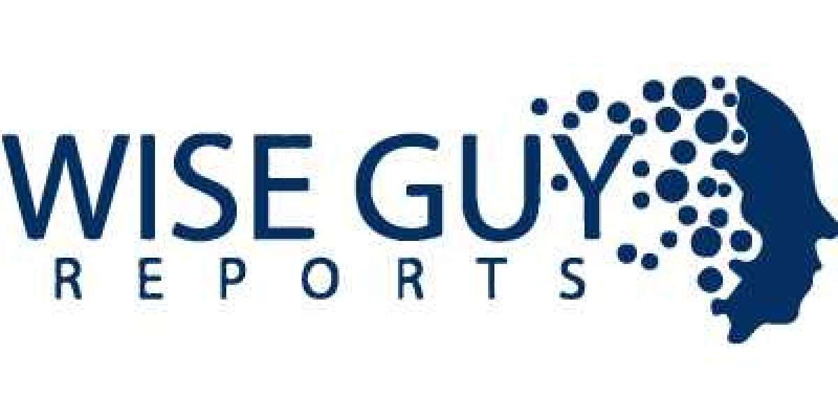 Small Uav Market Intelligence, Trends & Growth Outlook